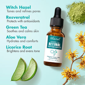 Ebanel ingredients label view showing actives like retinol and vitamin C