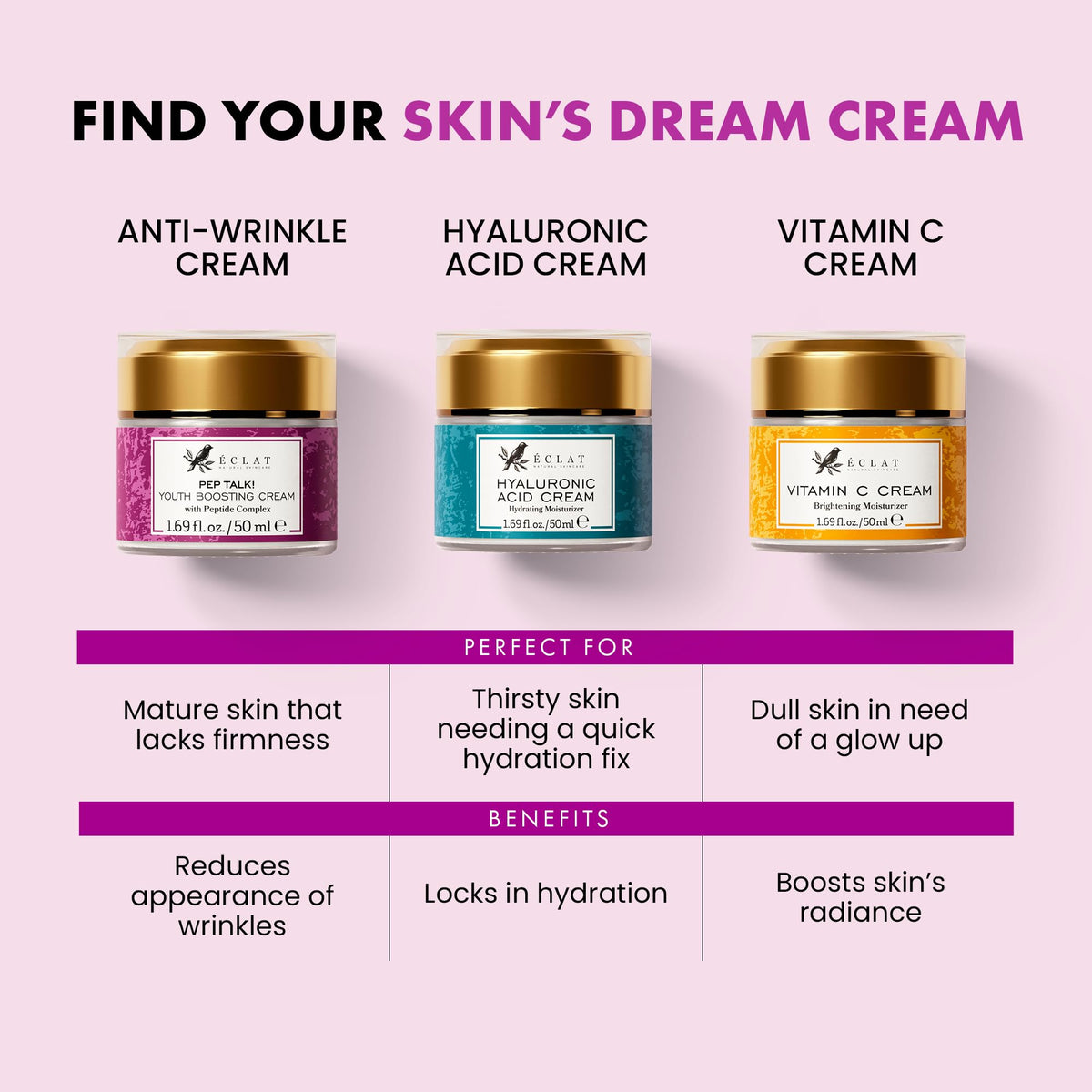 Eclat Skincare jar on vanity during morning routine with sunlight, conveying brightening and protective benefit