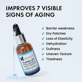 Eclat Skincare clear serum droplet texture demonstrating fast absorption