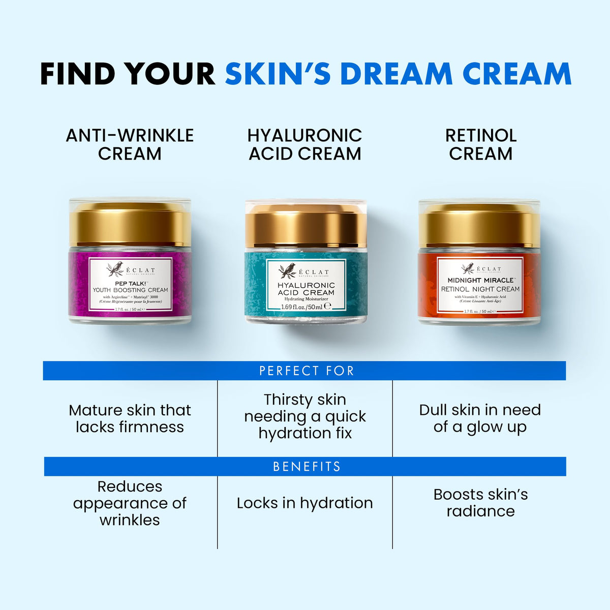 Eclat Skincare jar staged with botanicals to show calming, natural benefits