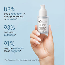 Eclat Skincare application demo tapping cream under eye for smoothing