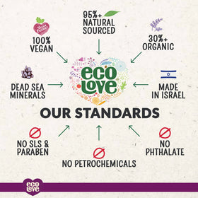 ecoLove bottle on bathroom shelf creating a calming routine