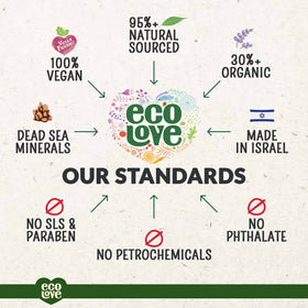 ecoLove ingredients tabletop with cucumber spinach parsley showing natural-source benefit