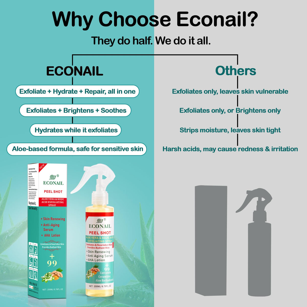 Econail before and after knees demonstrating visible brightening improvement