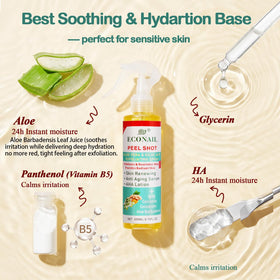 Econail ingredients montage with turmeric and aloe highlighting brightening benefits