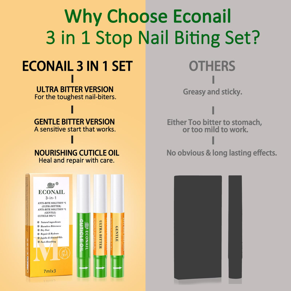Open Econail kit box showing contents and easy three‑step routine