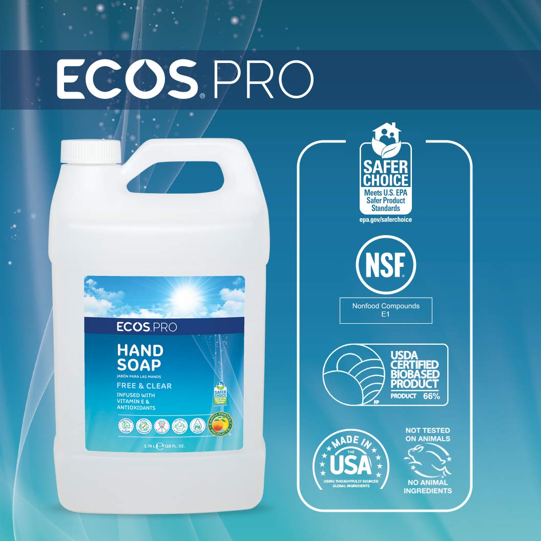 ECOS PRO gallon with handle being poured into a dispenser for easy refills