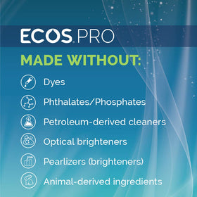 ECOS PRO gallon beside wall dispenser illustrating scale and refill convenience