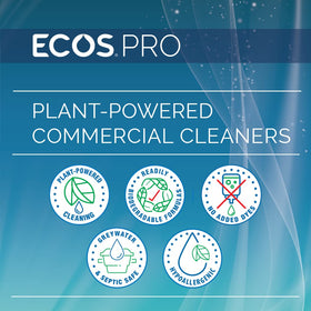 ECOS PRO label certifications close-up showing Safer Choice and USDA benefits