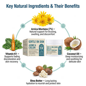 EdenEdges vitamins K C E visual highlighting skin-support benefits