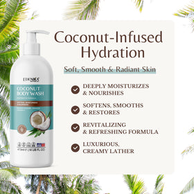 EDENIKA BOTANICALS pump close-up for easy dispensing and control
