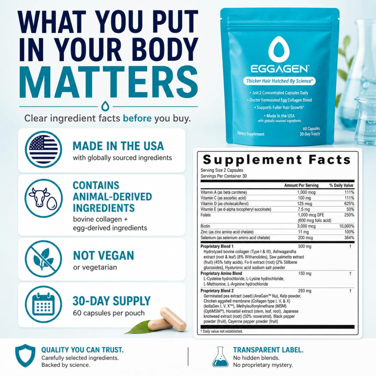Robin’s Egg® cap included with Eggagen displayed as FDA-cleared bonus