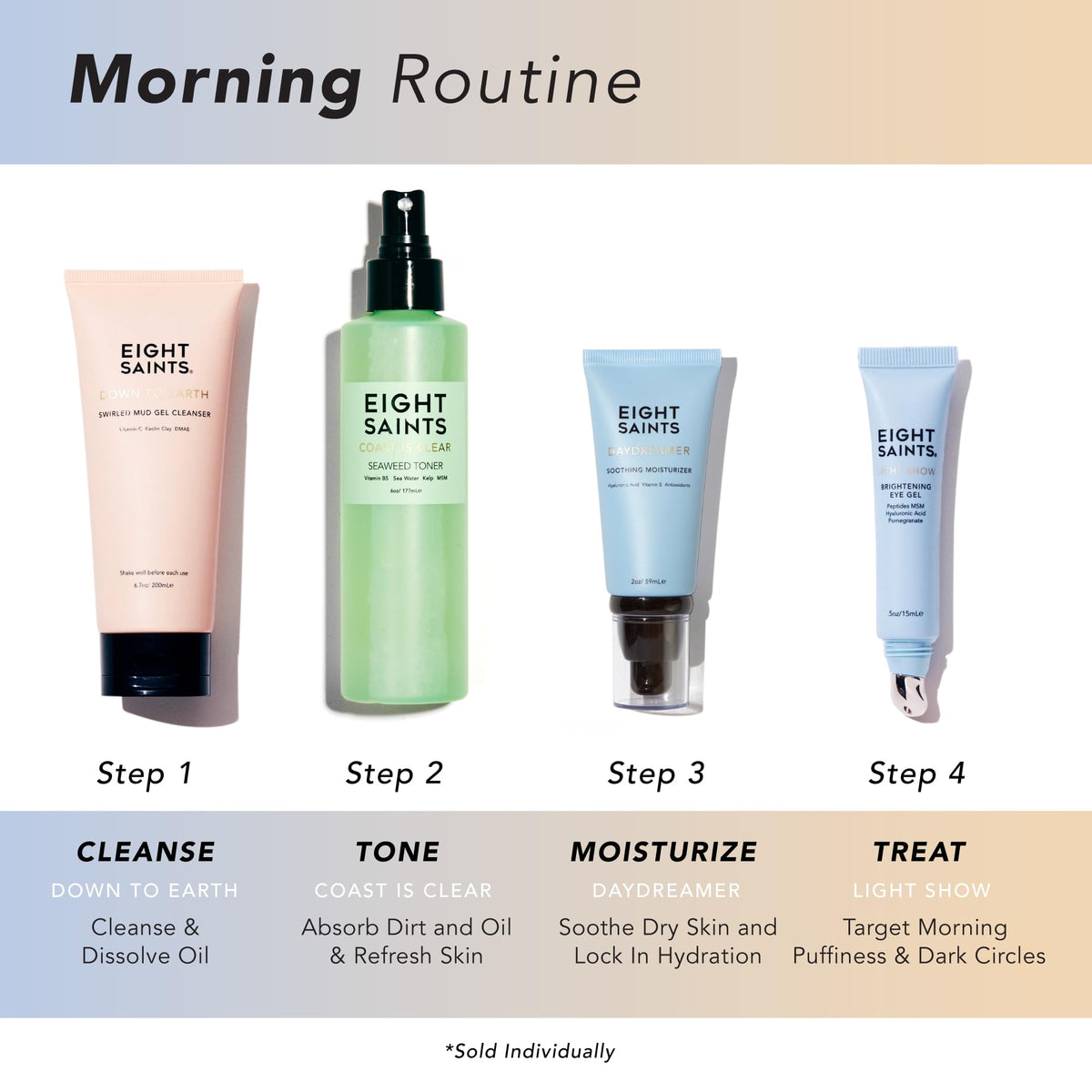 Eight Saints ingredients label close view highlighting key actives