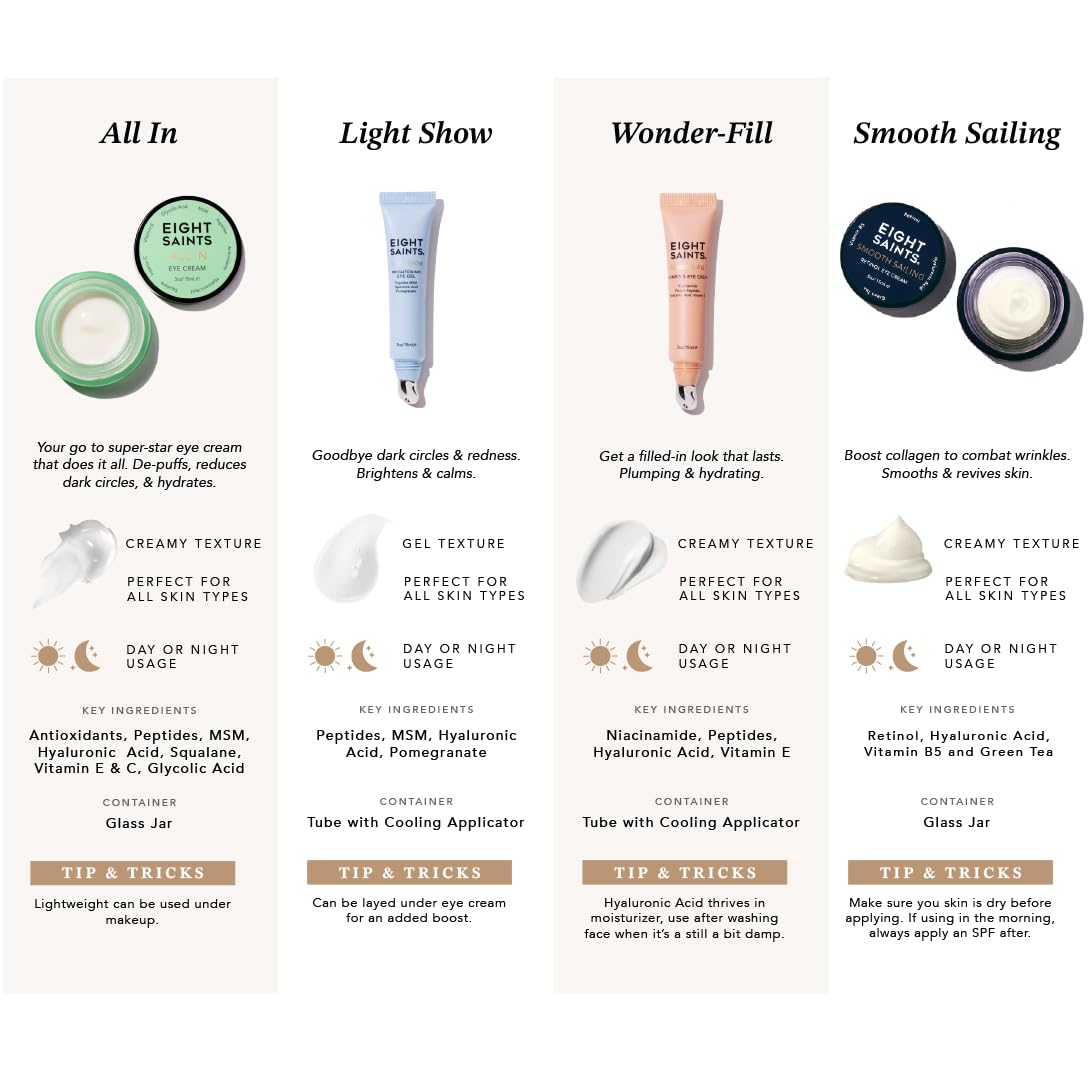 Eight Saints cream spread on hand demonstrating lightweight finish and instant plump