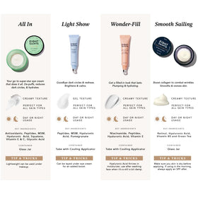 Eight Saints jar beside common items to show 0.5 oz travel-friendly size benefit