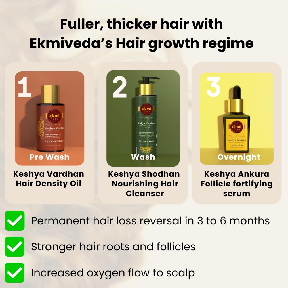 ekmiveda nighttime application on scalp, illustrating routine and absorption