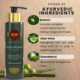 EKMIVEDA shampoo applied to hair demonstrating easy scalp massage