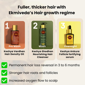 EKMIVEDA three-piece set styled in bathroom to show daily routine convenience