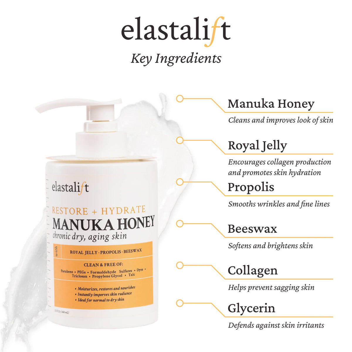 Elastalift cream texture close-up revealing rich, non-greasy balm consistency
