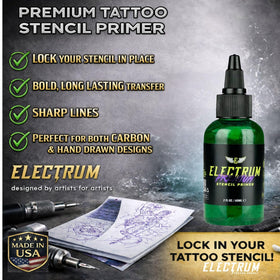 electrum gel applied on artist hand showing easy application benefit