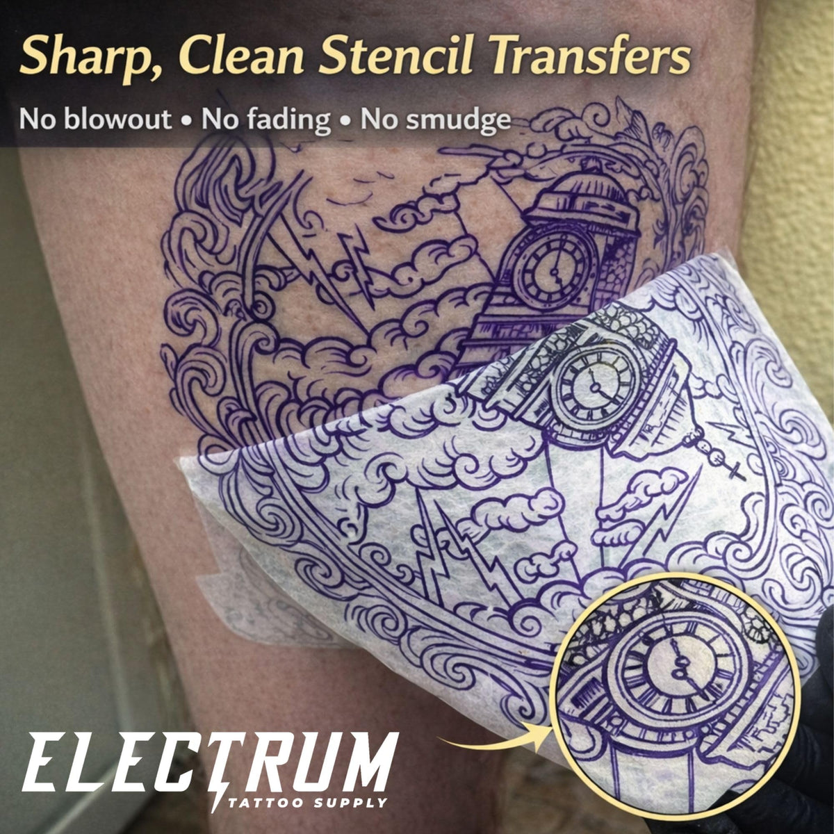 electrum gel coverage on forearm showing how little is needed benefit