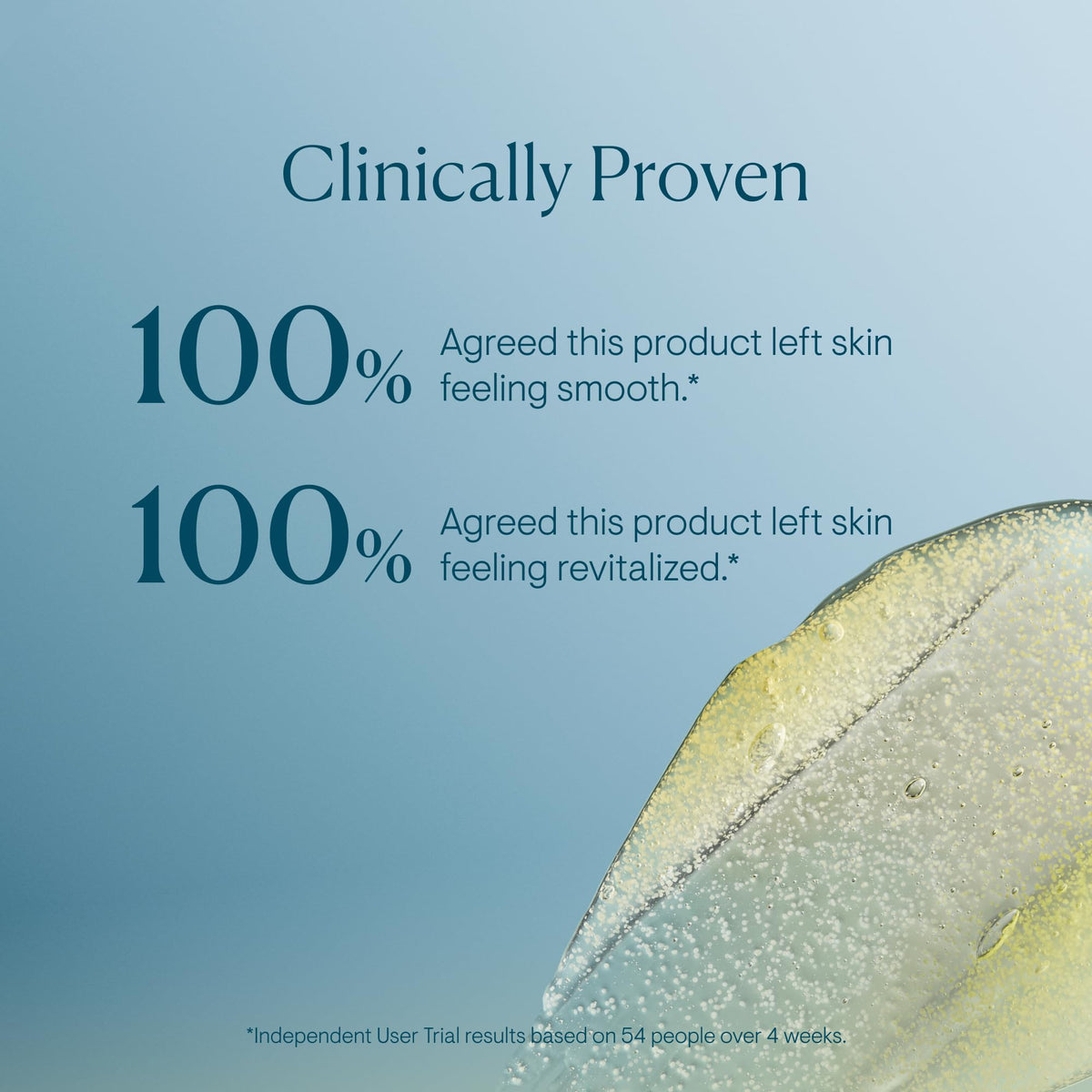 ELEMIS detail of spherical cellulose beads highlighting gentle, non-plastic exfoliation benefit