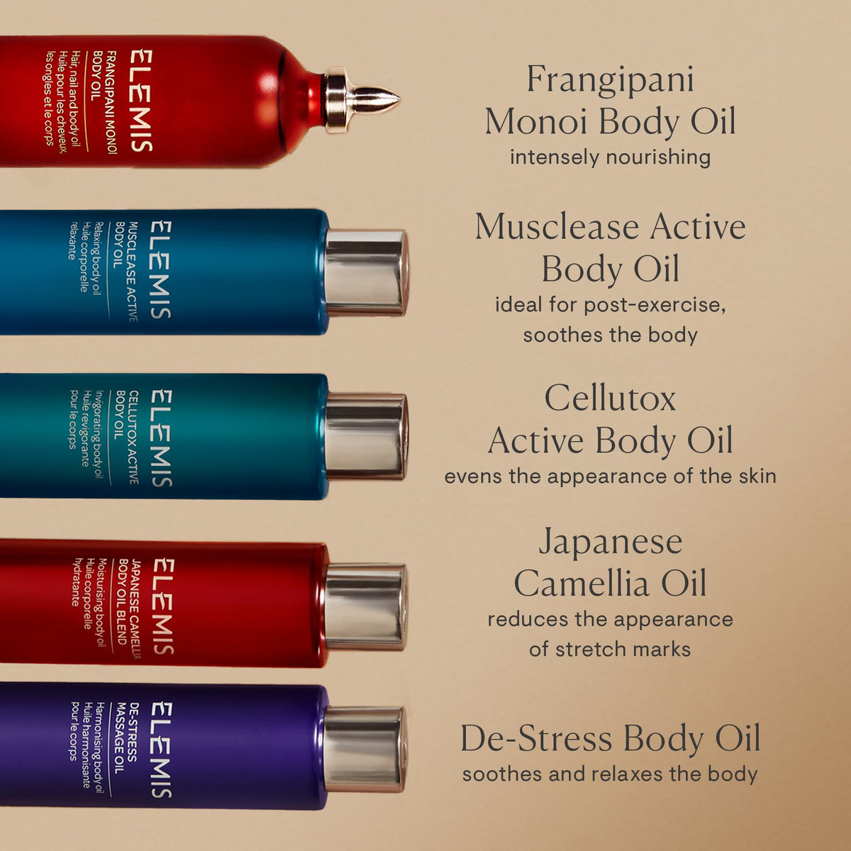 ELEMIS product label close-up showing ingredient cues and formulation transparency