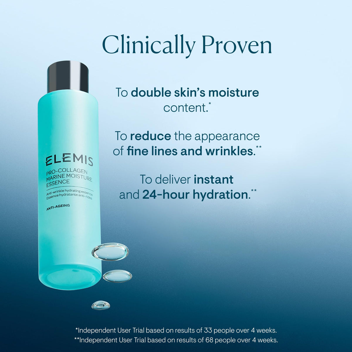 ELEMIS essence texture close-up highlighting lightweight water-gel consistency for fast absorption