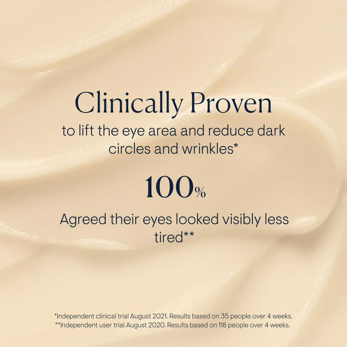 ELEMIS eye cream applied to hand demonstrating smooth blend and non-greasy finish