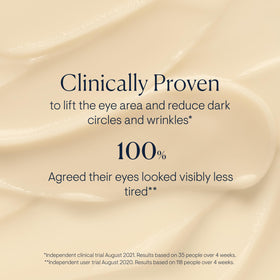 ELEMIS eye cream applied to hand demonstrating smooth blend and non-greasy finish