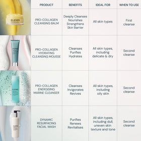 ELEMIS product label showing key ingredients and soothing essential oils.