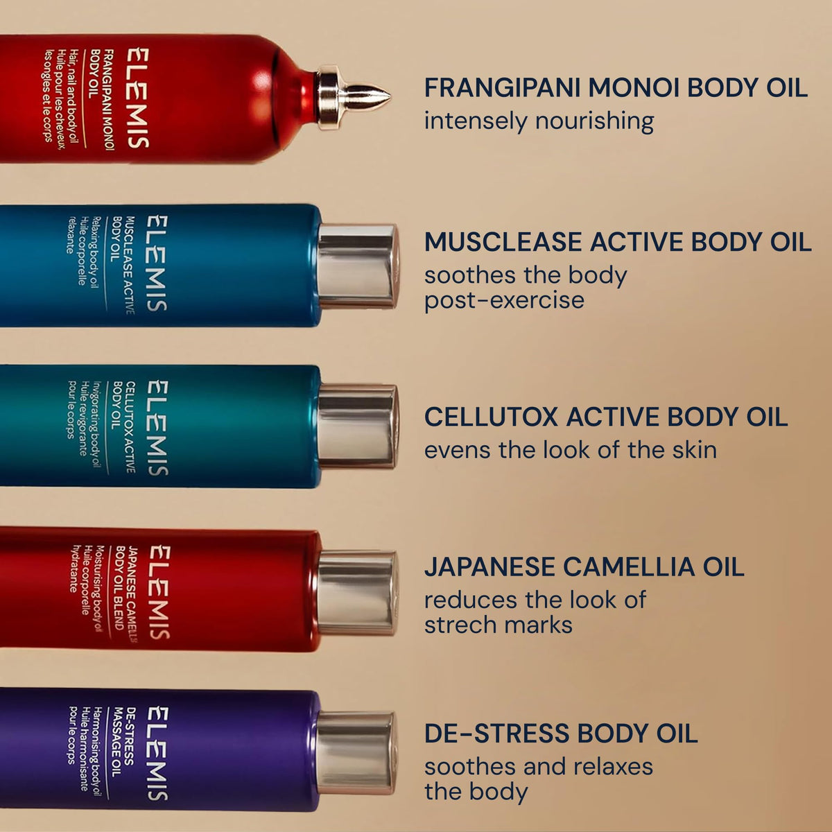 ELEMIS Musclease absorbed on skin showing lightweight finish and hydrated appearance