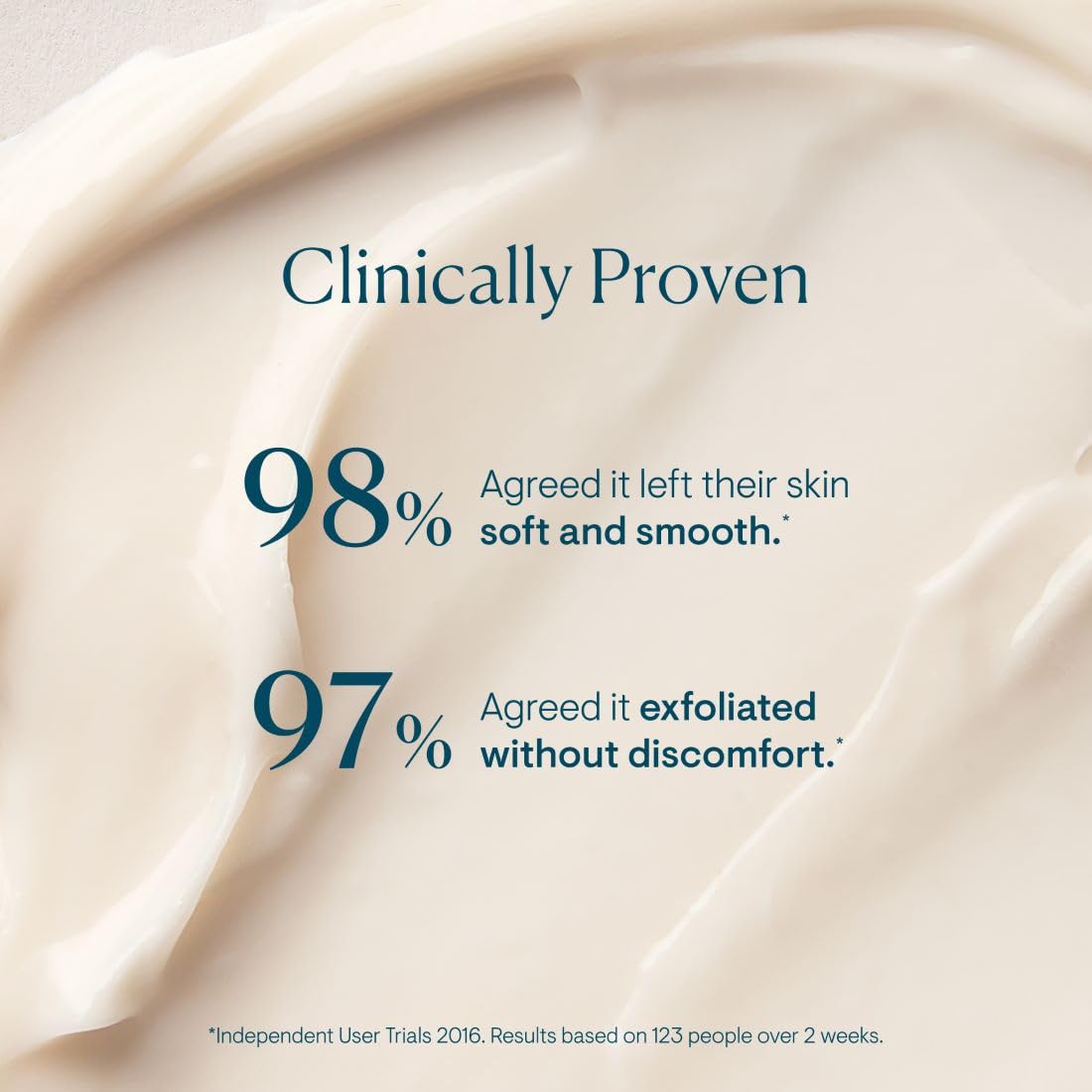 ELEMIS peel being applied to a face demonstrating at-home spa ease