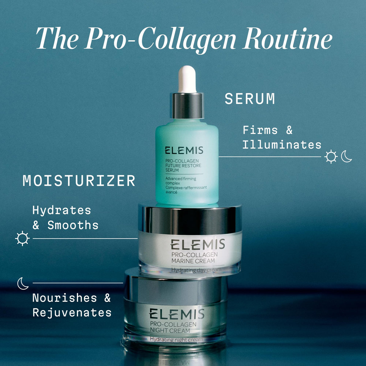 ELEMIS jar on bedside table in calm bedroom implying overnight renewal