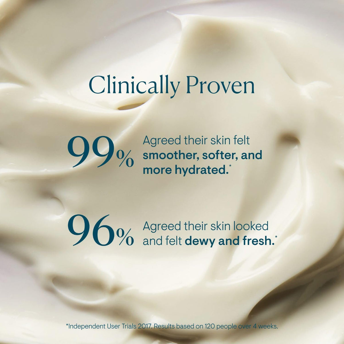ELEMIS applied on hand to show spreadability and quick hydration