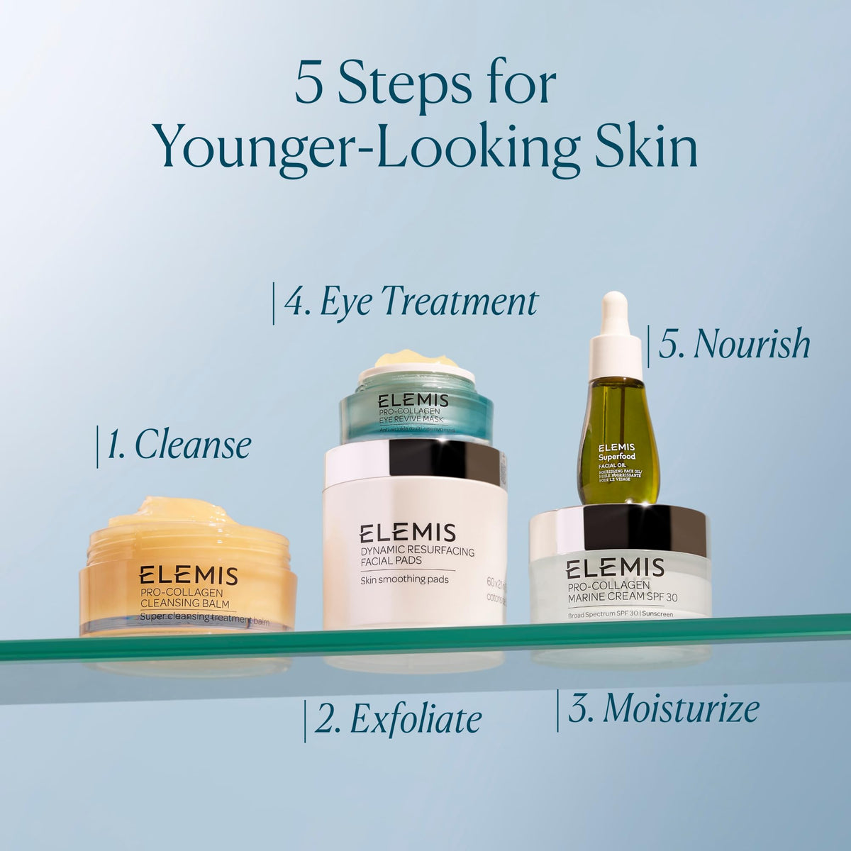 ELEMIS 15ml bottle next to ruler to show compact travel-friendly size benefit