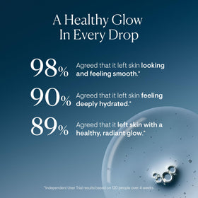ELEMIS oil pouring into hand to illustrate amount control and hydrating effect