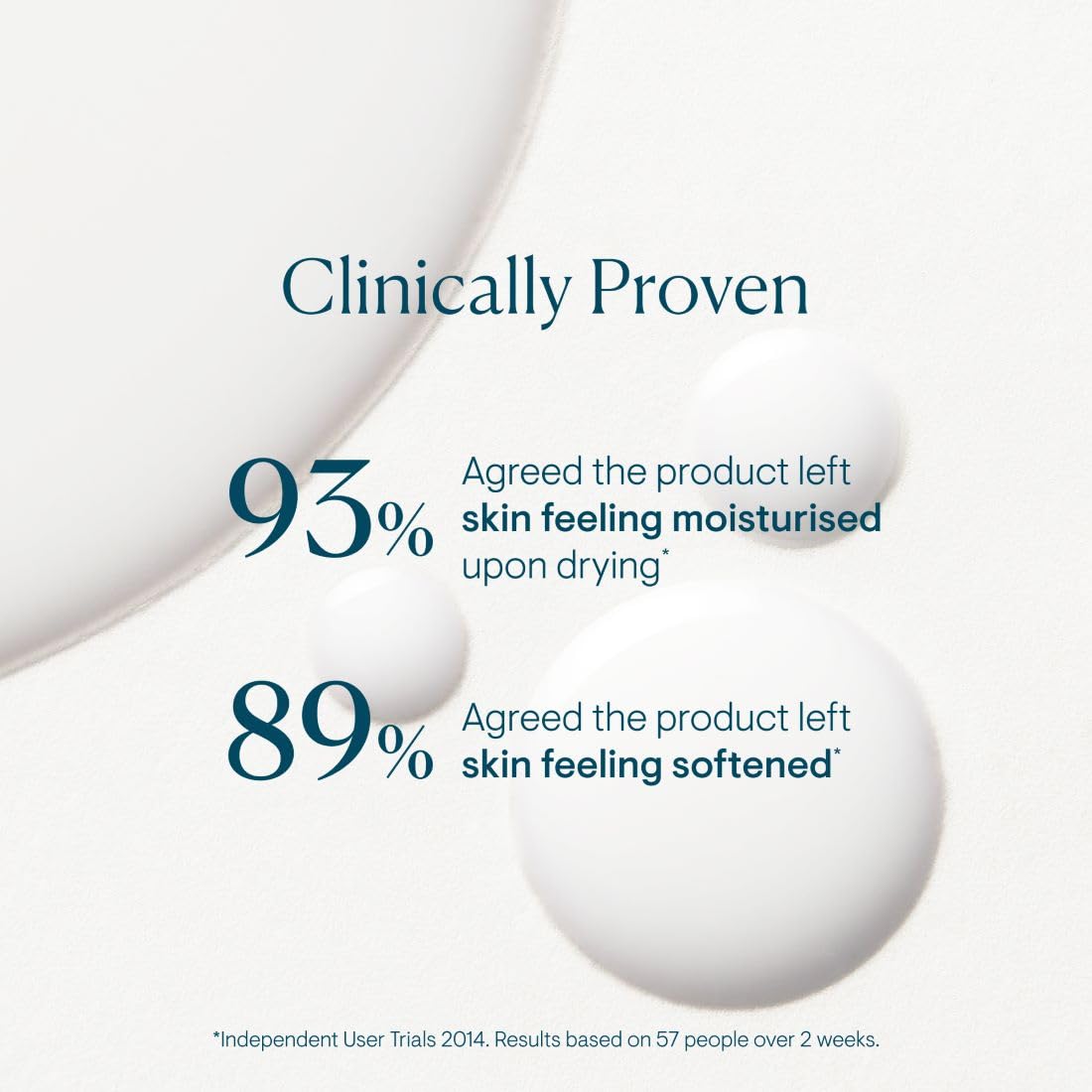 ELEMIS in-bath lifestyle scene promoting calming soak benefit
