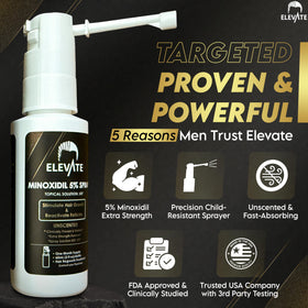 Elevate spray nozzle closeup for precise, mess‑free application
