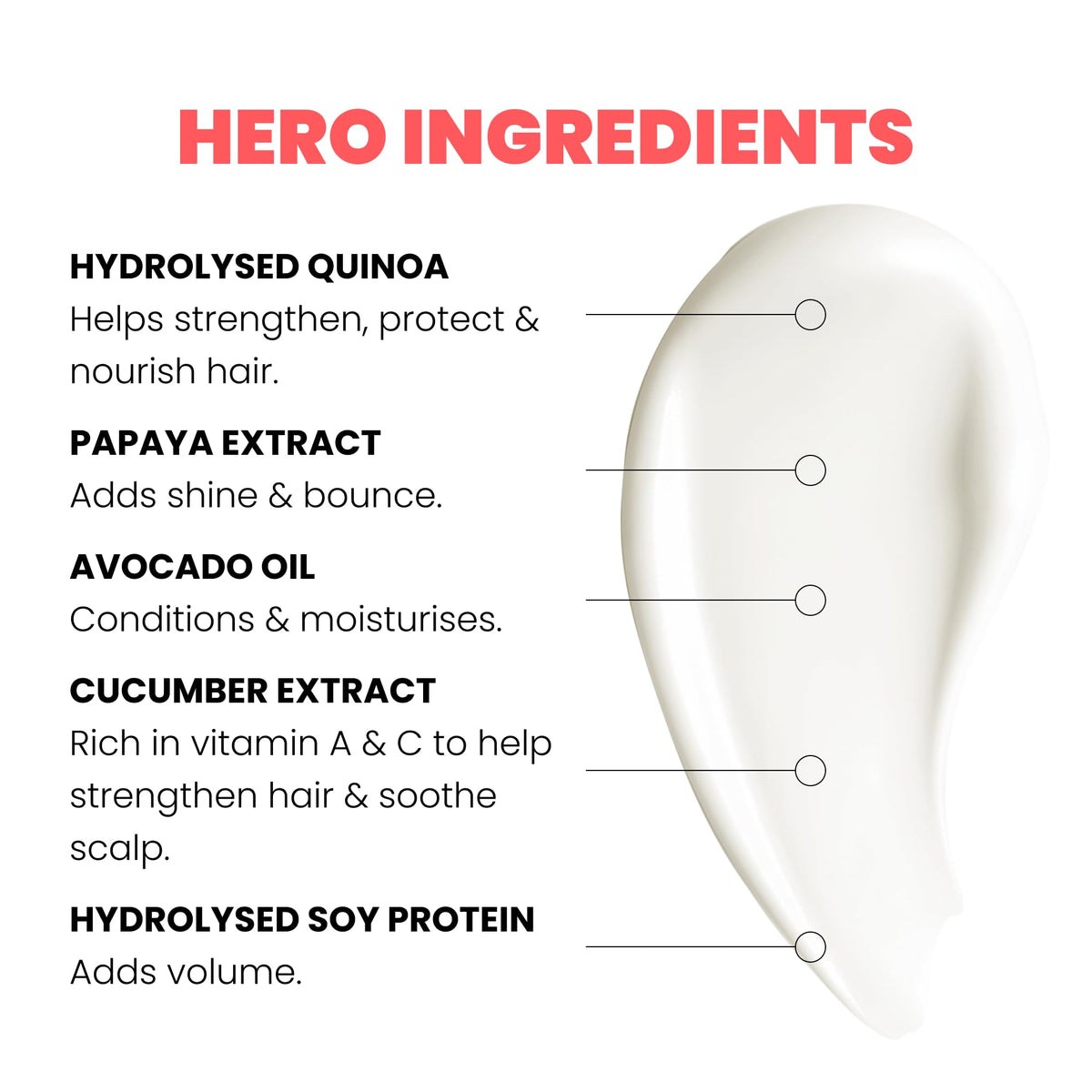 ELEVEN AUSTRALIA creamy conditioner texture demonstrating lightweight hydration