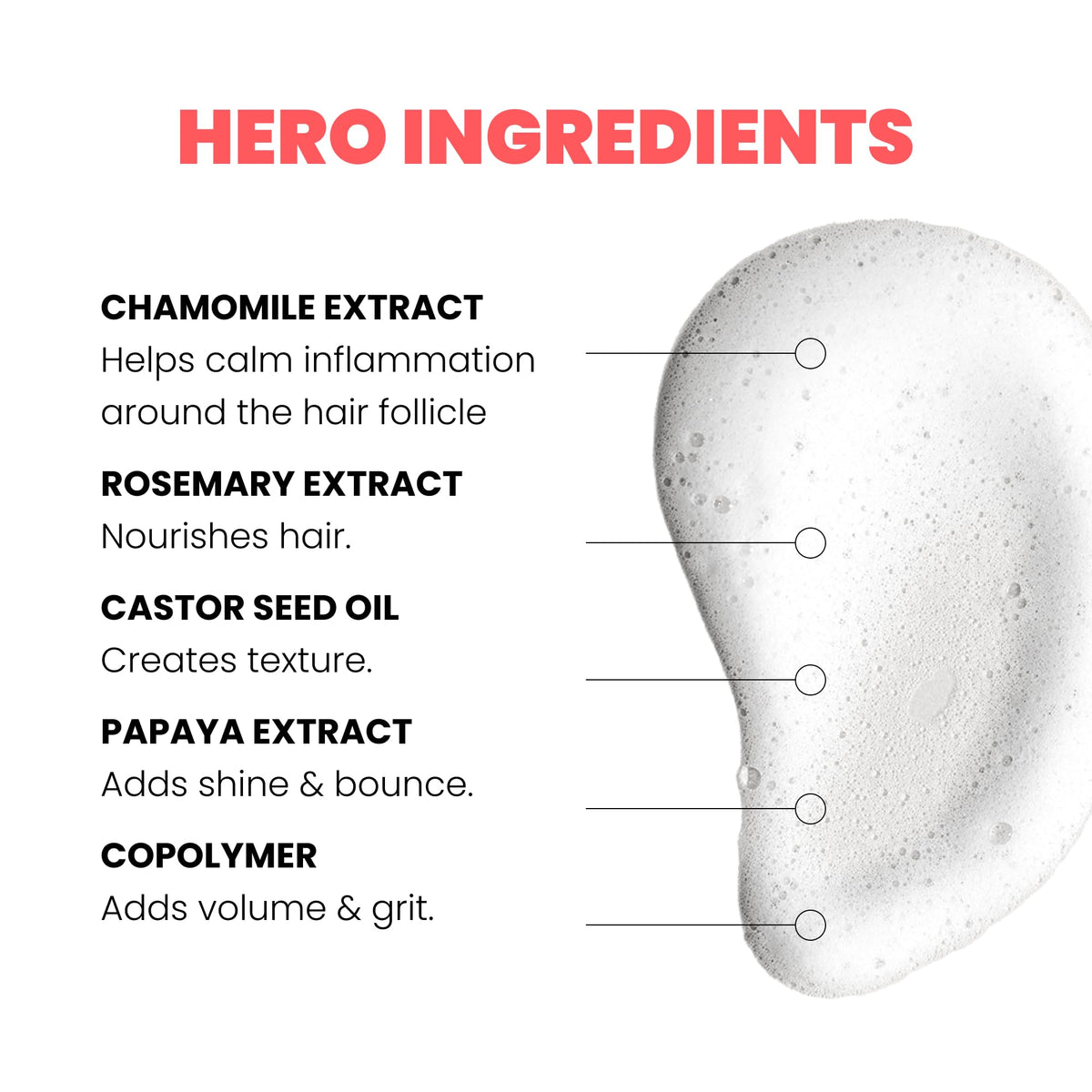 ELEVEN AUSTRALIA foam applied to damp hair demonstrating simple use