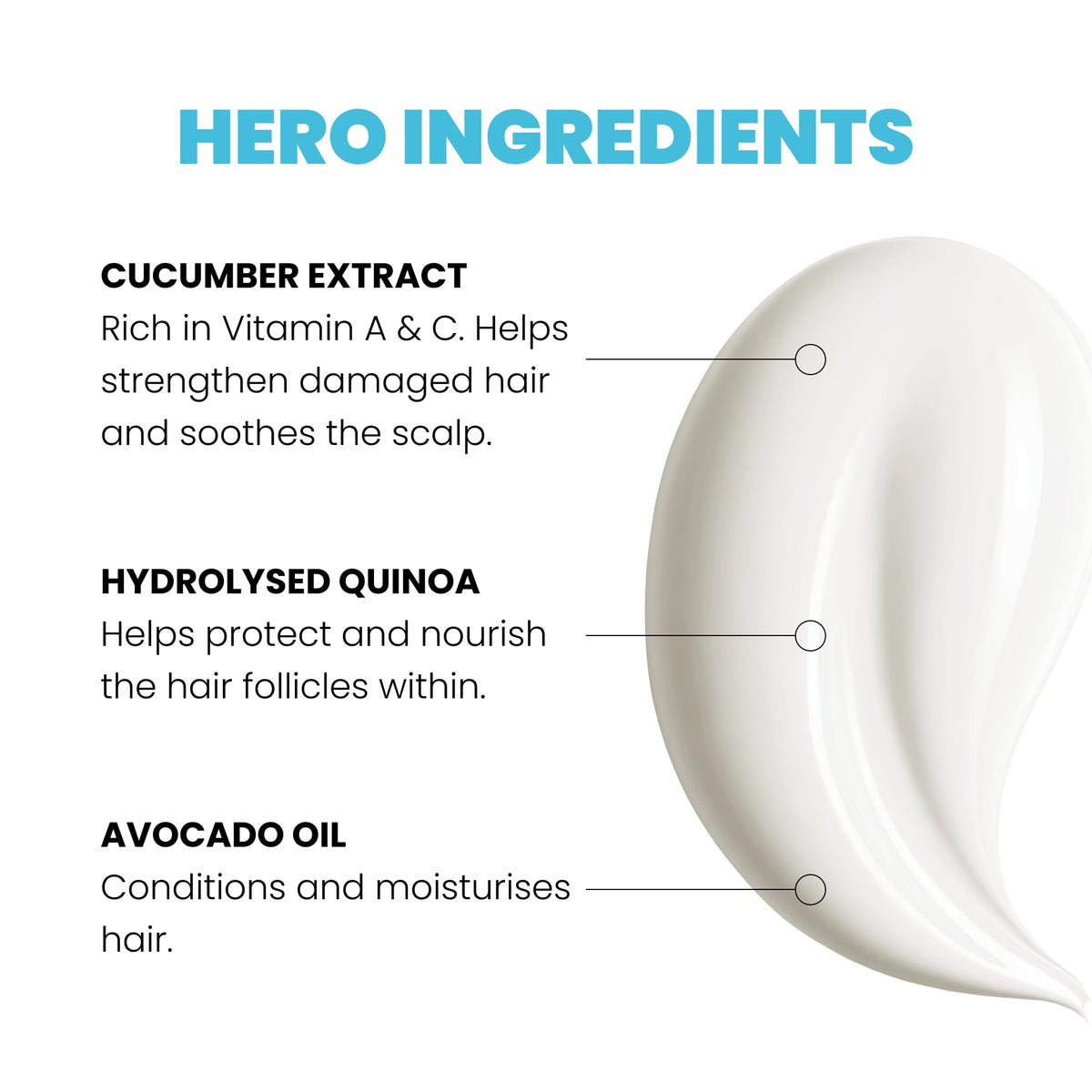 ELEVEN AUSTRALIA natural ingredient visual with cucumber, quinoa and avocado benefits