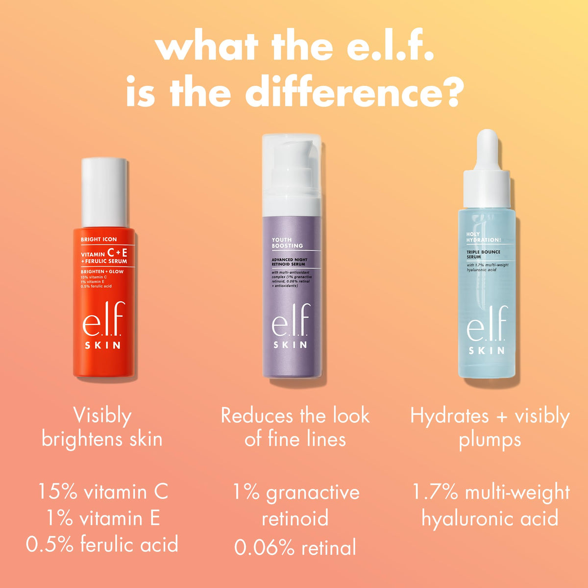 e.l.f. Bright Icon ingredient label close-up highlighting vitamin C, E, and ferulic acid benefits