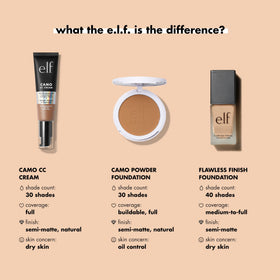 e.l.f. Buff shade swatched on arm showing natural peachy undertones