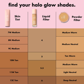 e.l.f. Halo Glow texture swipe demonstrating lightweight dewy finish