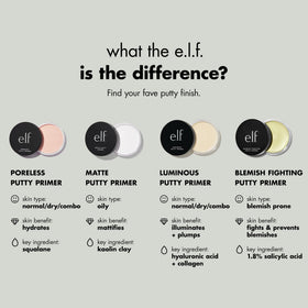 e.l.f. primer on a bathroom vanity lifestyle shot showing everyday use and makeup-ready benefit