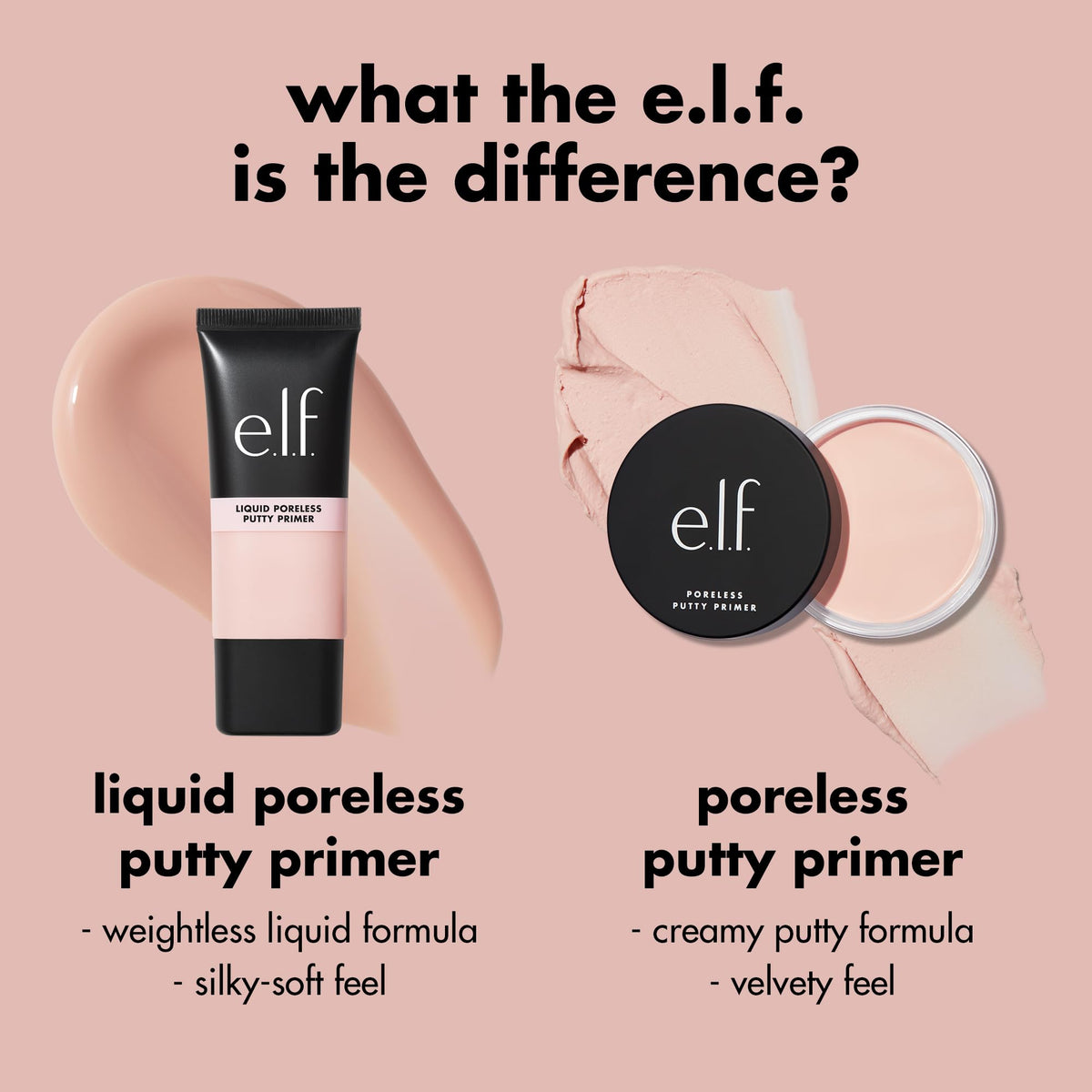 e.l.f. primer flatlay with foundation and brushes illustrating long-wear routine