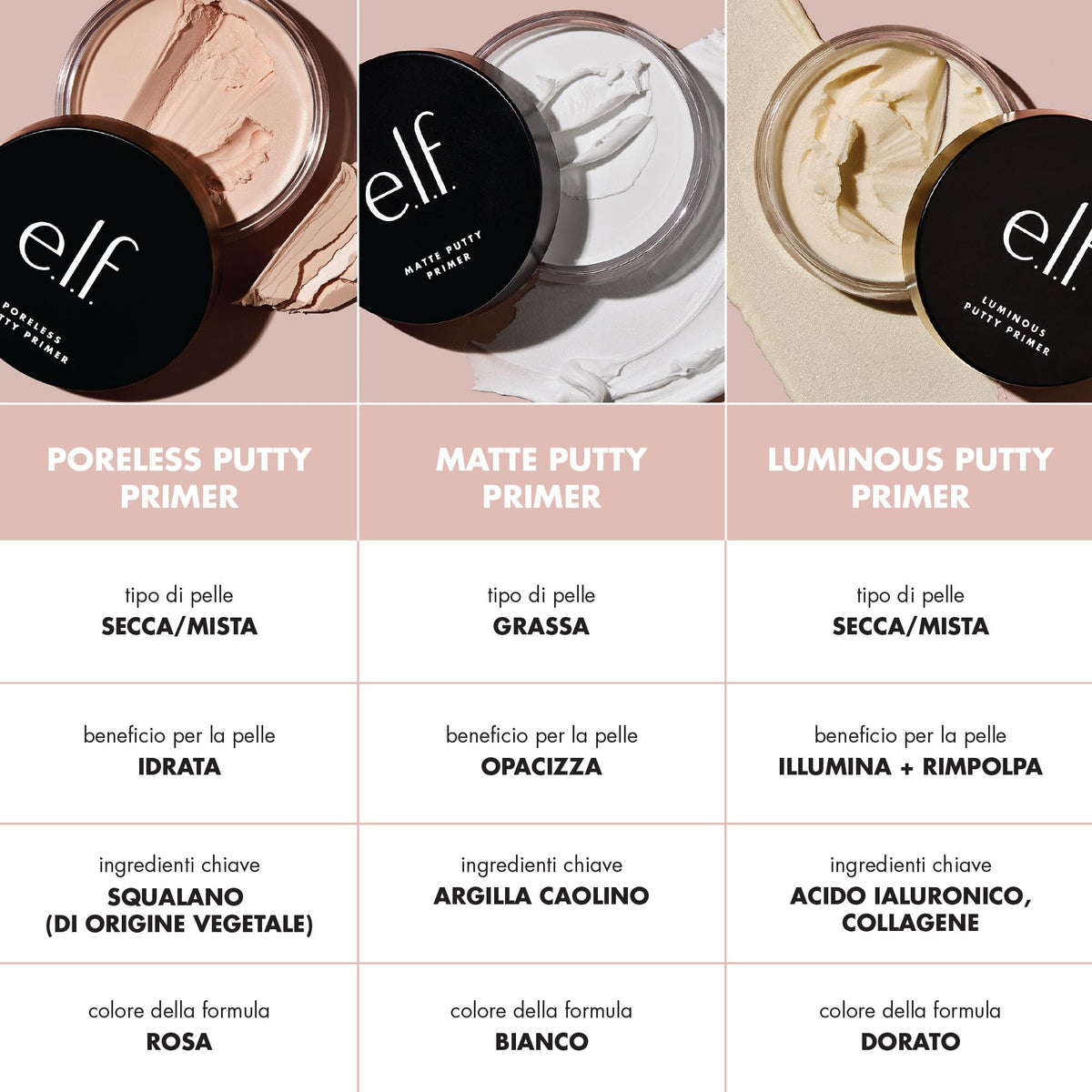 e.l.f. putty texture close-up demonstrating smooth spreadability and pore-blurring benefit