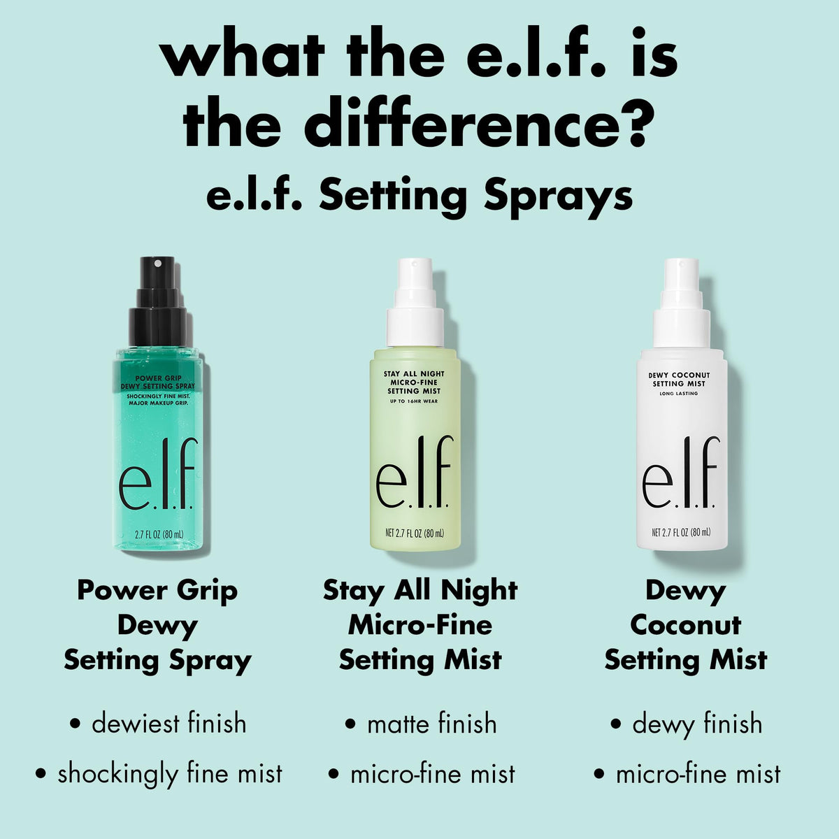 e.l.f. product on bathroom vanity styled for everyday skincare routine