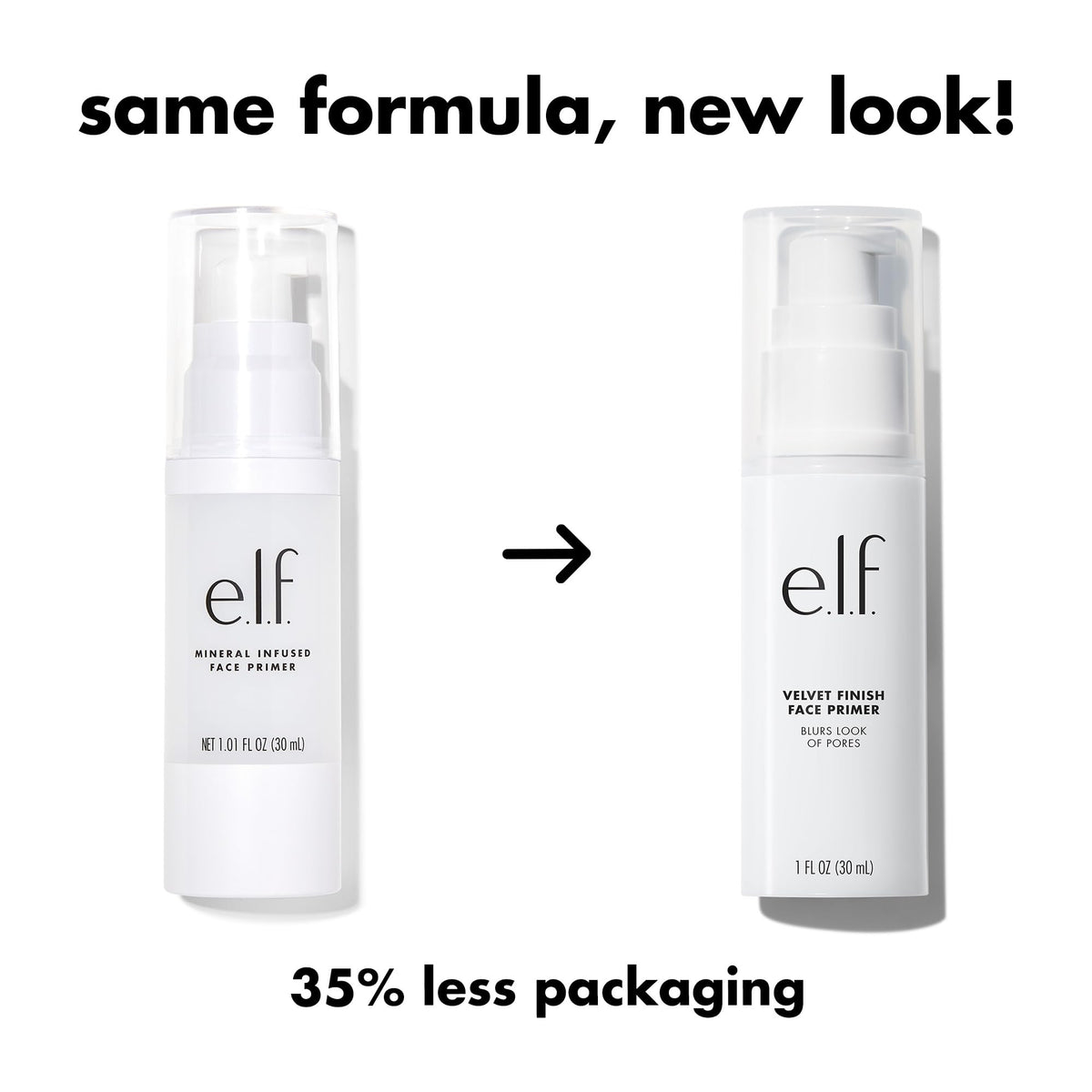 e.l.f. primer applied to fingertip demonstrates easy blending and lightweight coverage